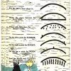 Linen postcard.  The Story of Hiawatha. Signed by Wilkes.  Teepee, Indian.
